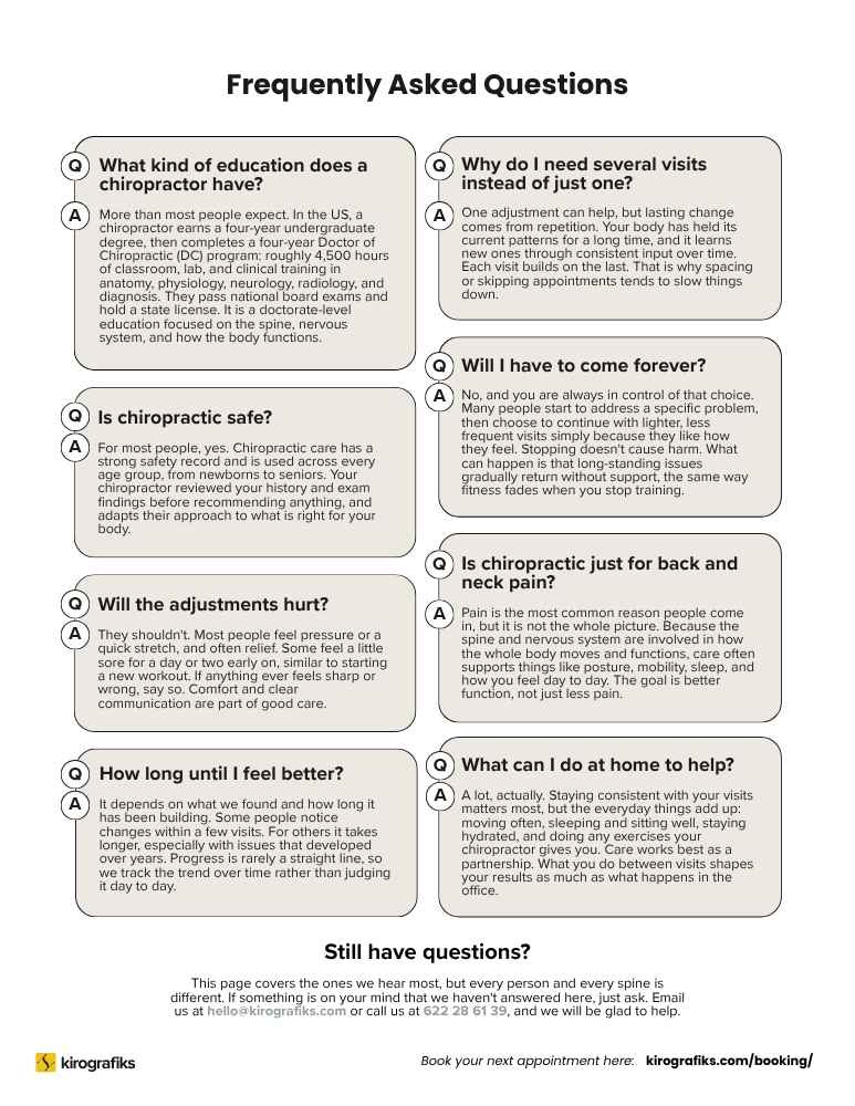 Frequently Asked Questions